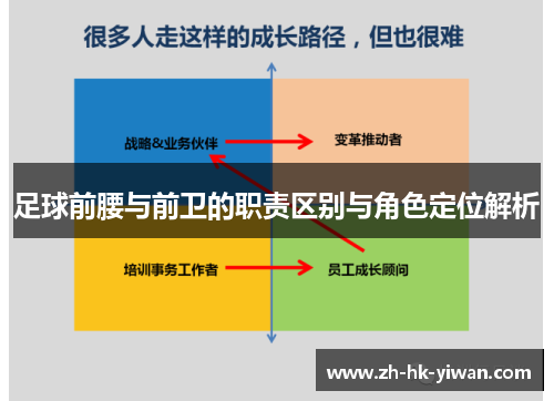 足球前腰与前卫的职责区别与角色定位解析