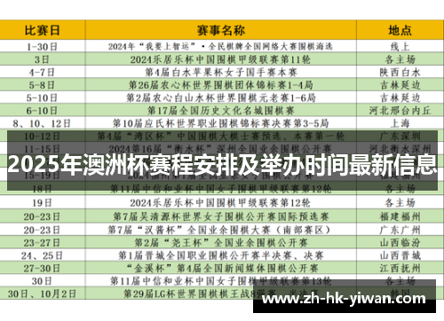 2025年澳洲杯赛程安排及举办时间最新信息