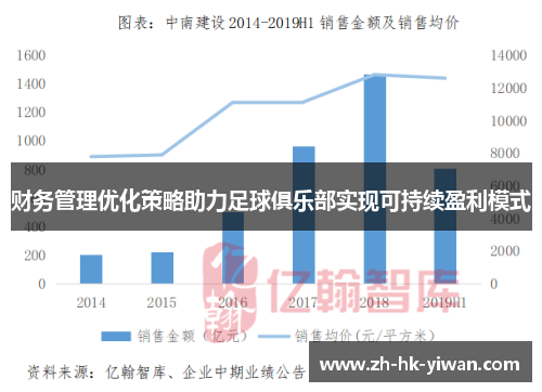 财务管理优化策略助力足球俱乐部实现可持续盈利模式