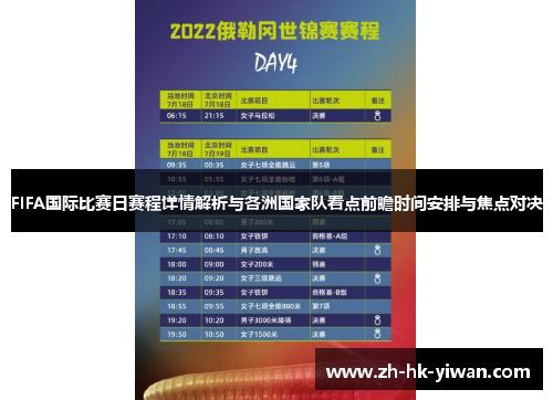 FIFA国际比赛日赛程详情解析与各洲国家队看点前瞻时间安排与焦点对决