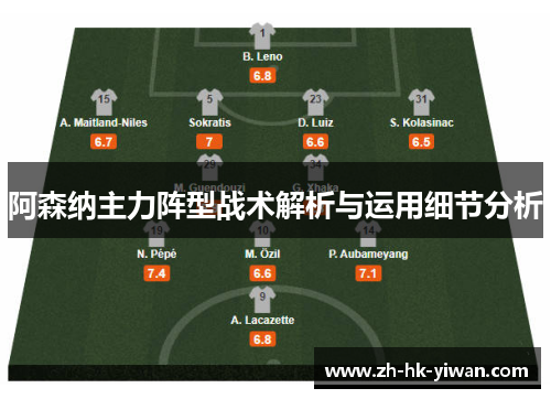 阿森纳主力阵型战术解析与运用细节分析