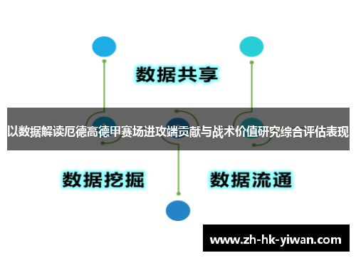 以数据解读厄德高德甲赛场进攻端贡献与战术价值研究综合评估表现 以数据解读厄德高德甲赛场进攻端贡献与战术价值研究综合评估表现